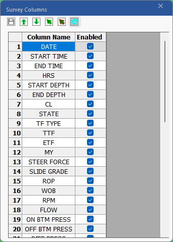 Figure 311: Slide Sheet Columns dialog