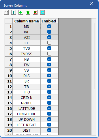 Figure 190: Show/Hide Columns dialog