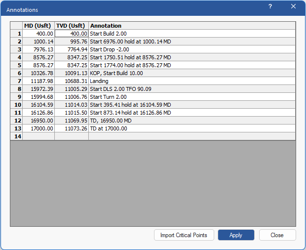 Figure 84: Annotations Dialog
