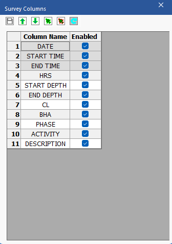 Figure 266: DDR Columns Dialog