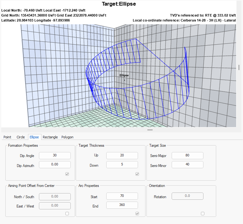 Figure 81: Elliptical Targets