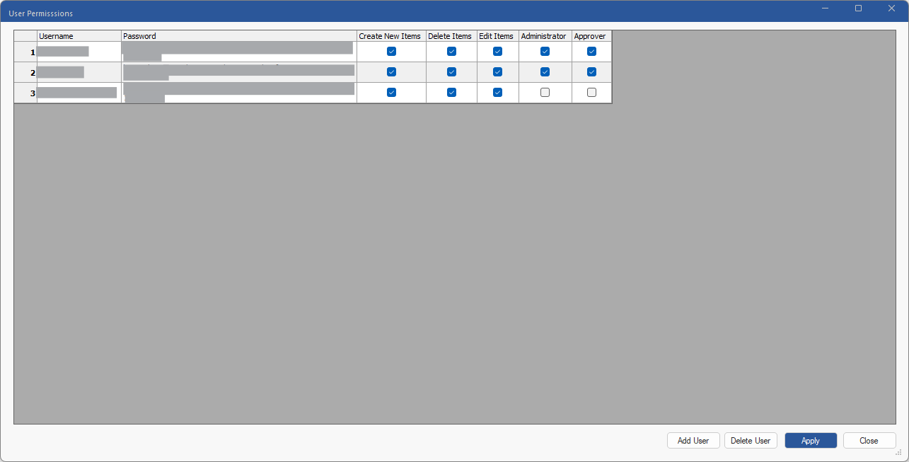 Figure 198: User Permissions