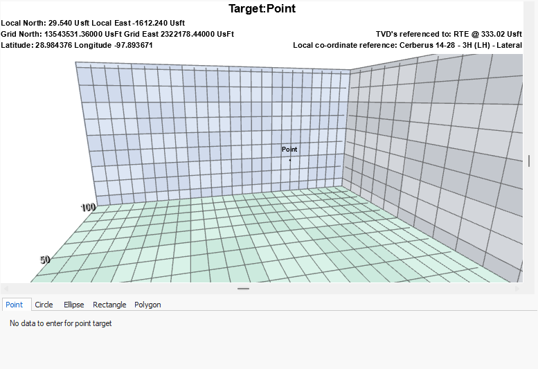 Figure 79: Point Targets