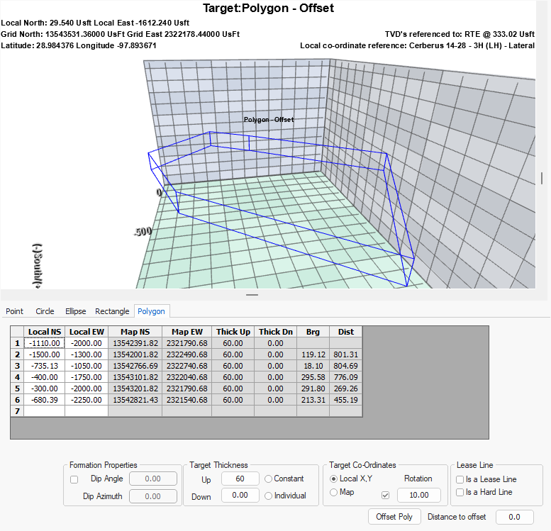 Figure 83: Polygon Targets