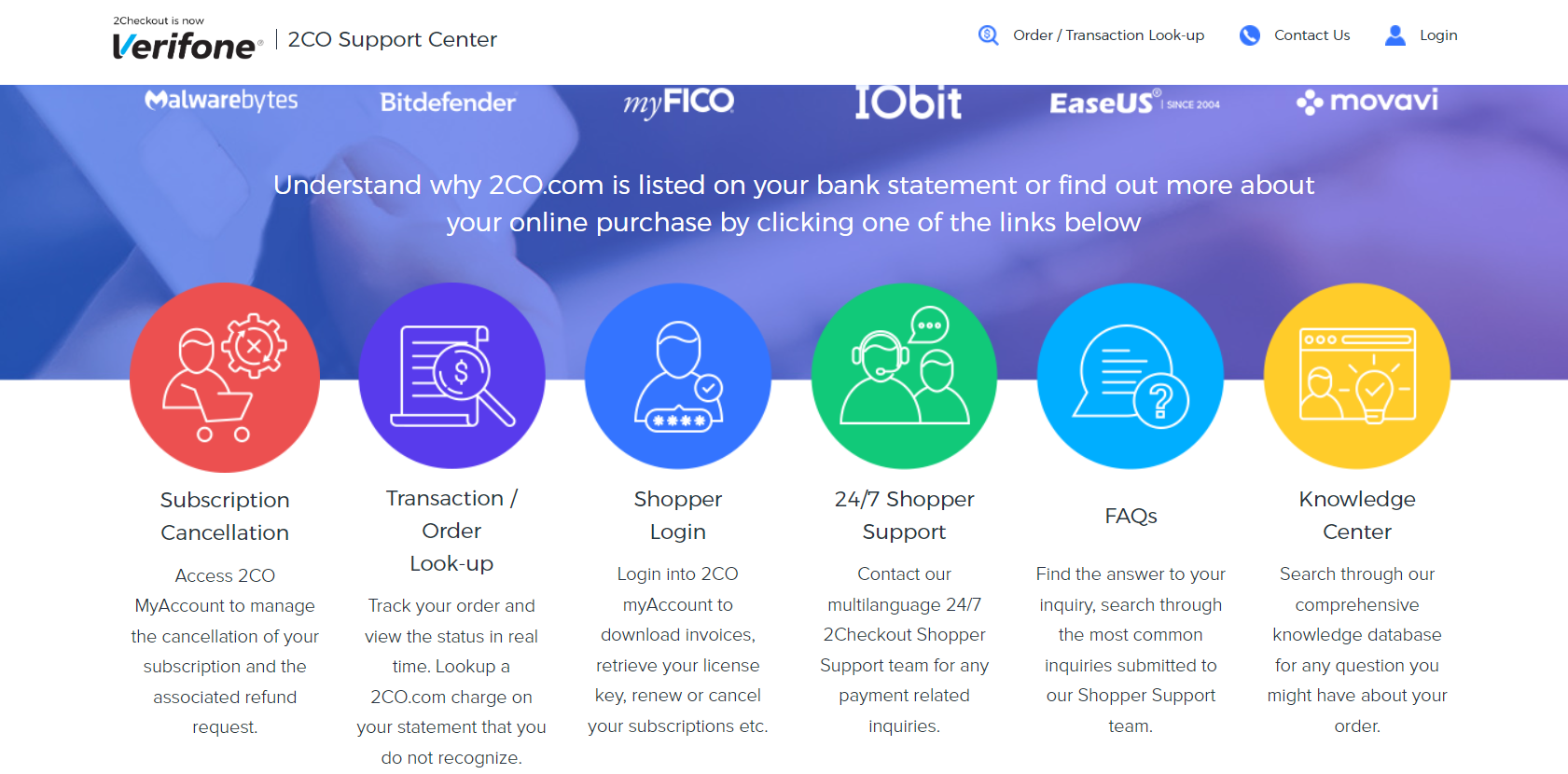 2co shopper support center