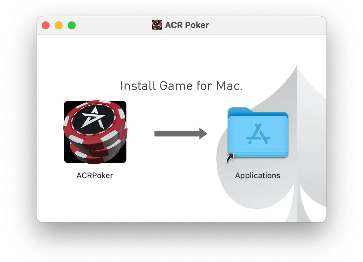 O processo de instalação da aplicação ACR Poker (Americas Cardroom) no macOS