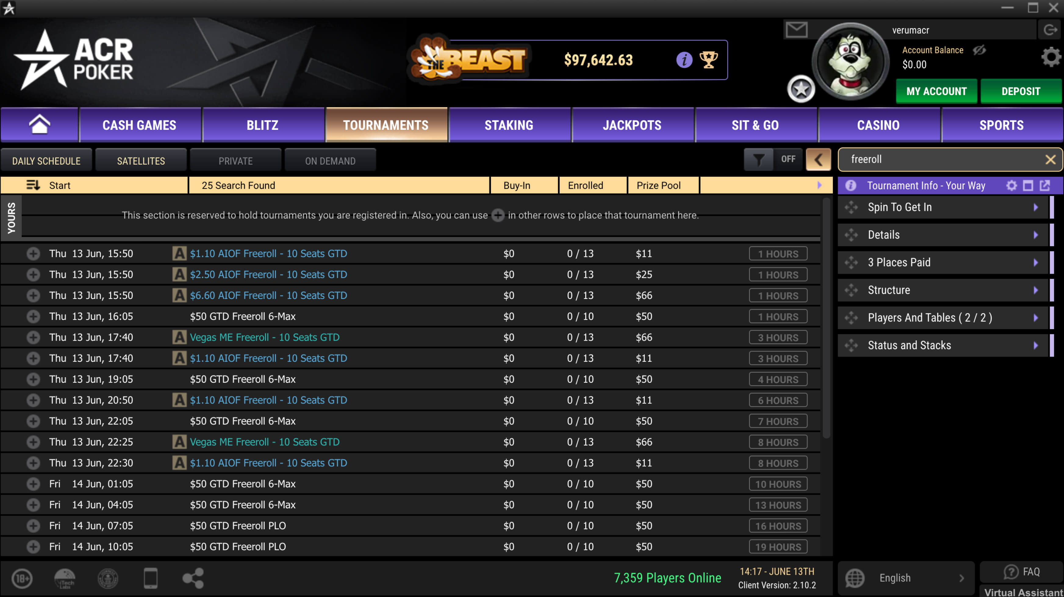 Tabela de horários dos freerolls diários do ACR Poker (Americas Cardroom) com $50 garantidos