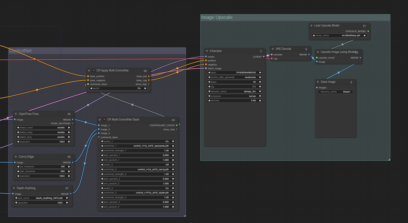 ComfyUI Image Conversion - Add Nodes to Upscale Image 2