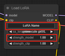 Text to image workflow - select LoRA and adjust the weights