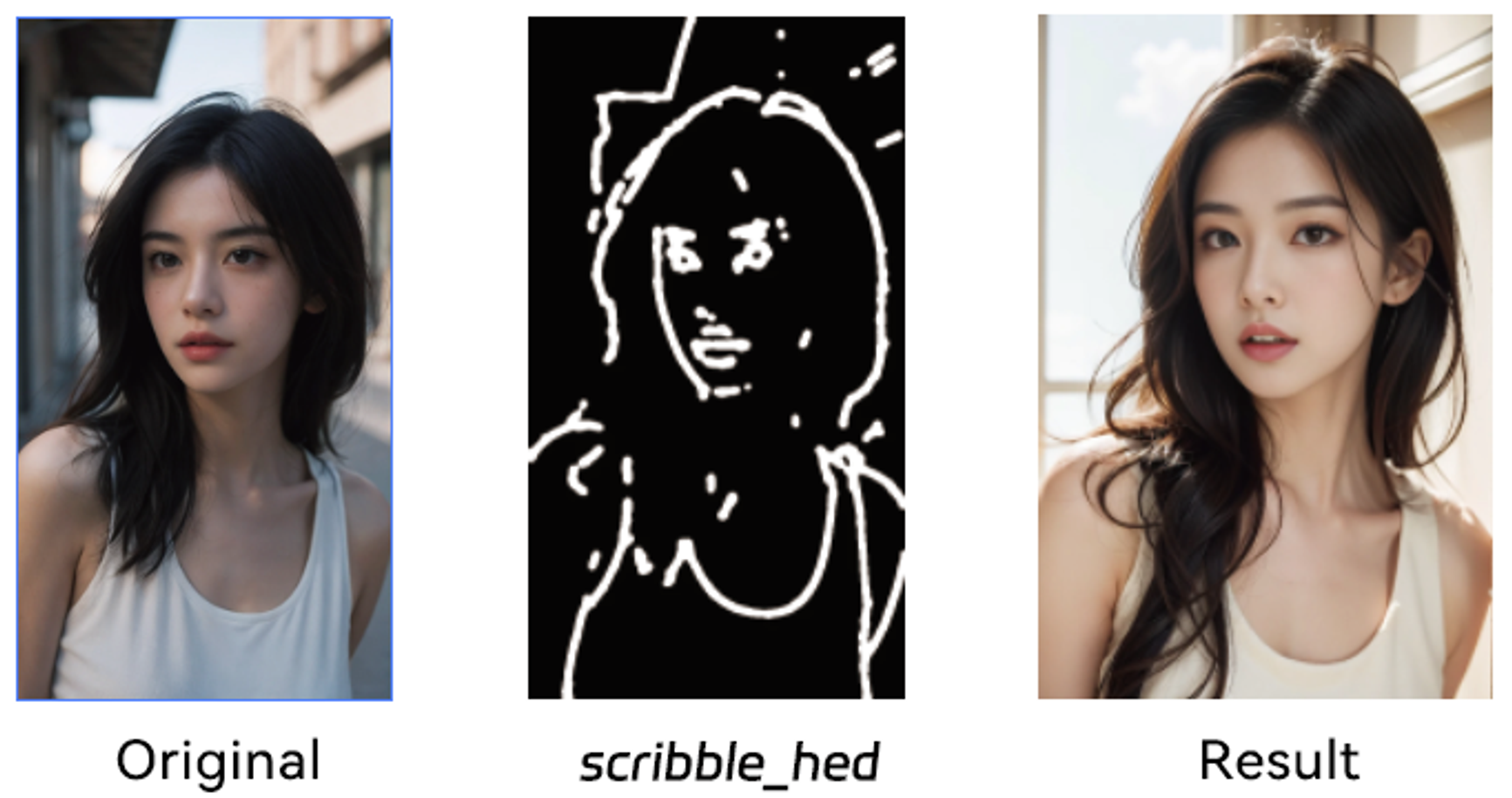 Comparison of the original image, Scribble HED processed image, and the result image