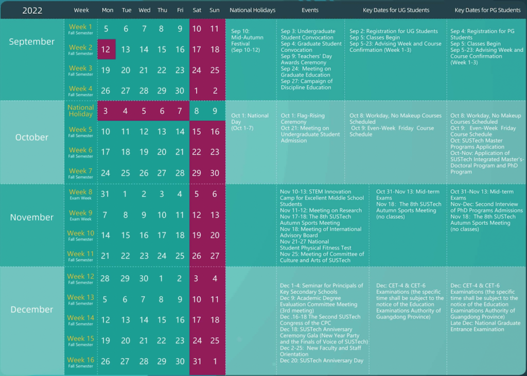 Calendar supplied on the DS323 2022 Autumn course website; open the original image for full detail
