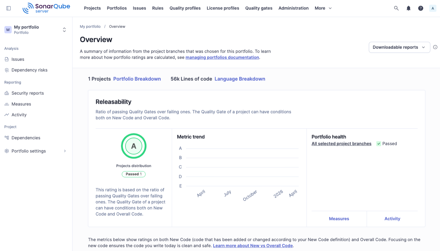 Portfolio releasability