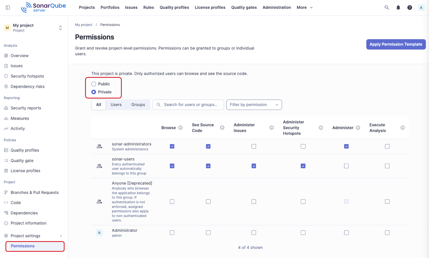 Project permissions