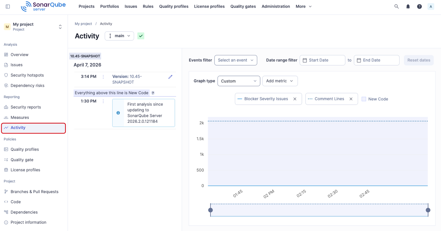 Project activity page