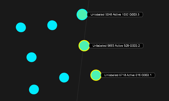 Unique Active IDs assigned to unlabeled active markers.