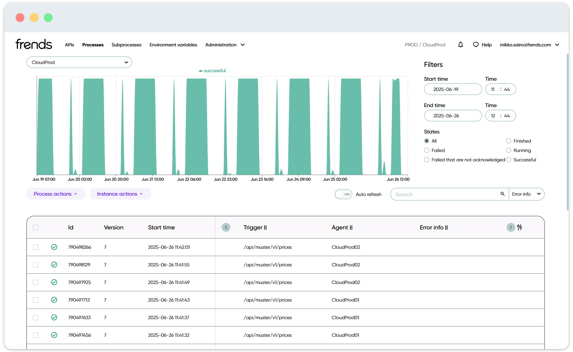 Process Instance list is about the only place where HA configuration's functionality is visible.