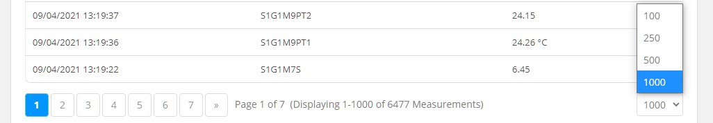 Kontrolki stronicowania listy