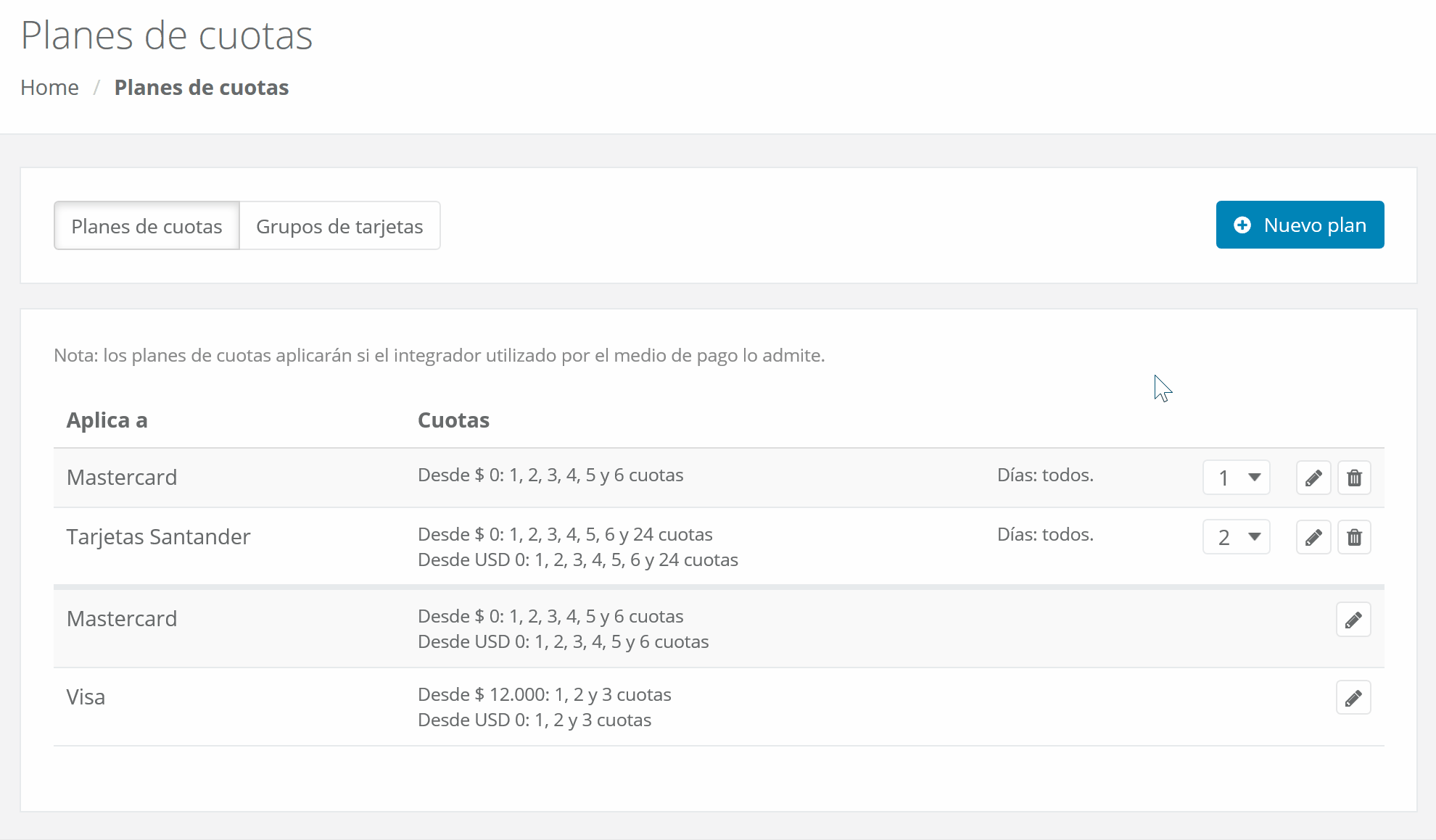 Prioridad de los planes de cuotas específicos