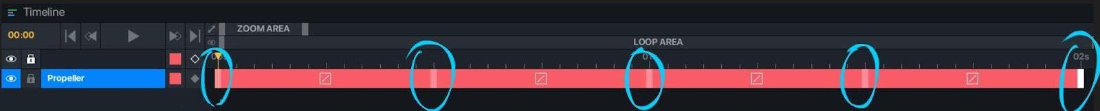  You don’t need 5 keys to do a complete rotation. 2 is enough.
