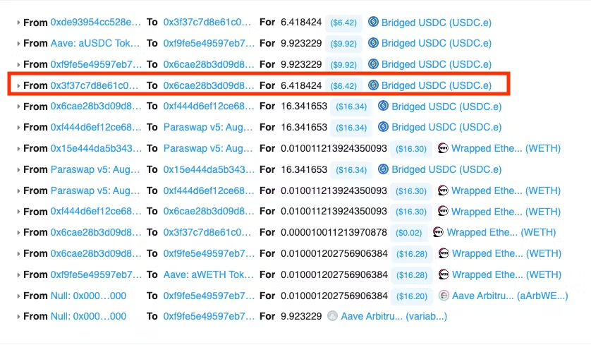 4) The trader’s margin ($6.42 USDC) is also transferred to the main Contango address.