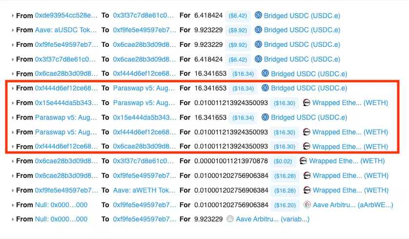6-10) $16.34 USDC are swapped for ~0.01 ETH and transferred to the main Contango address. 