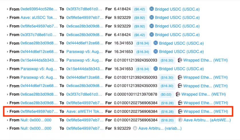 13) The position account supplies $16.28 of ETH on Aave to lend it.
