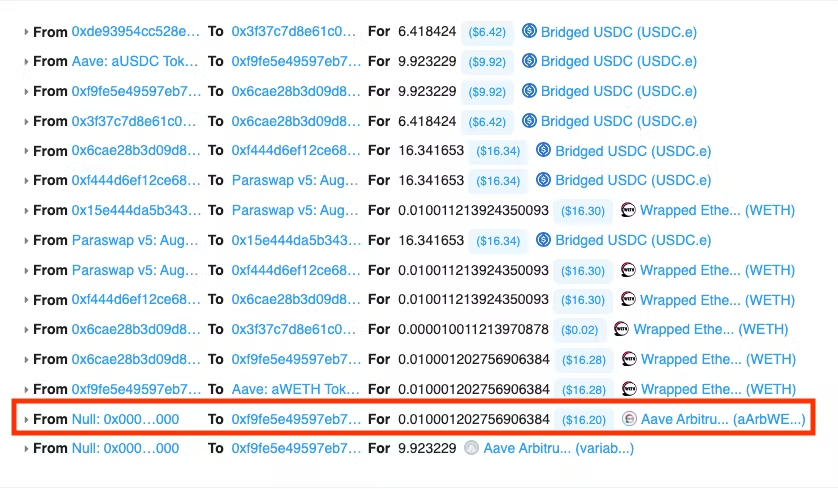 14) Aave mints the corresponding aWETH token (collateral) into the trader’s position account.