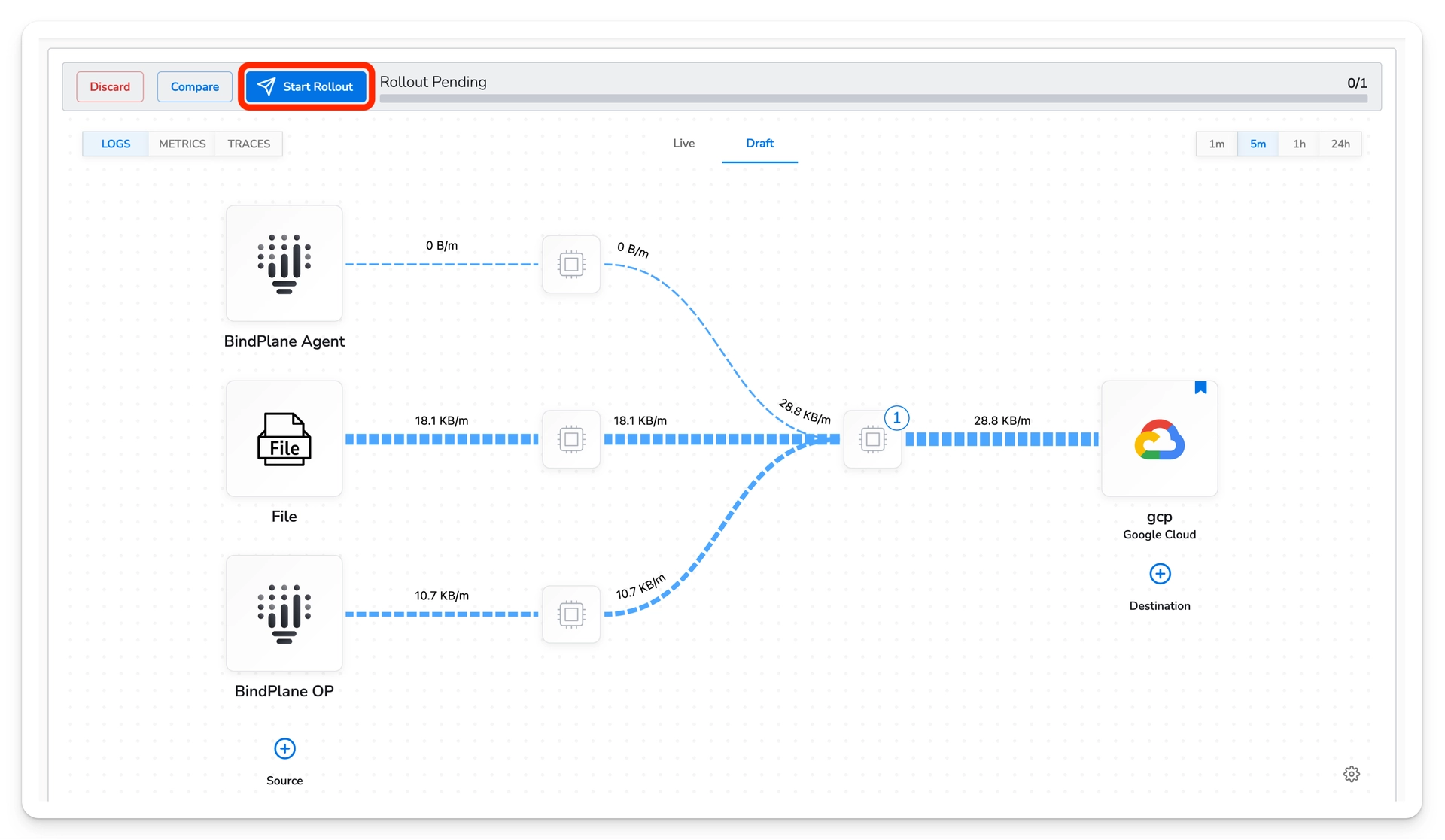 Bindplane docs - Routing Telemetry - image 5