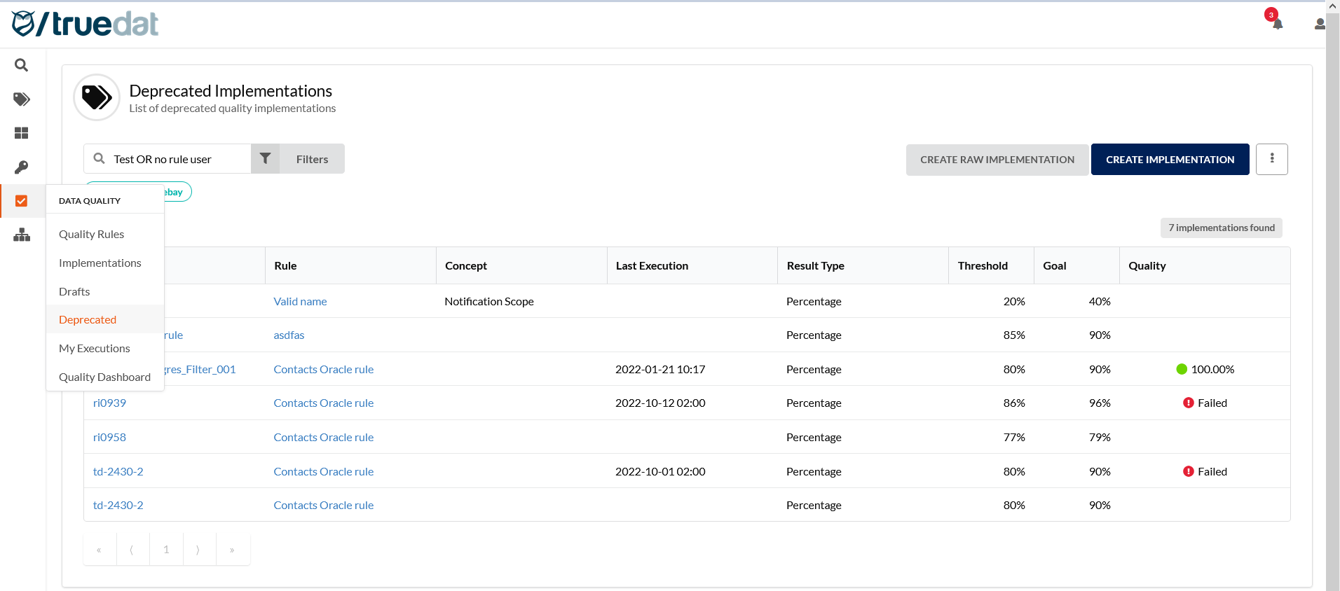 v4.53 - Truedat Docs
