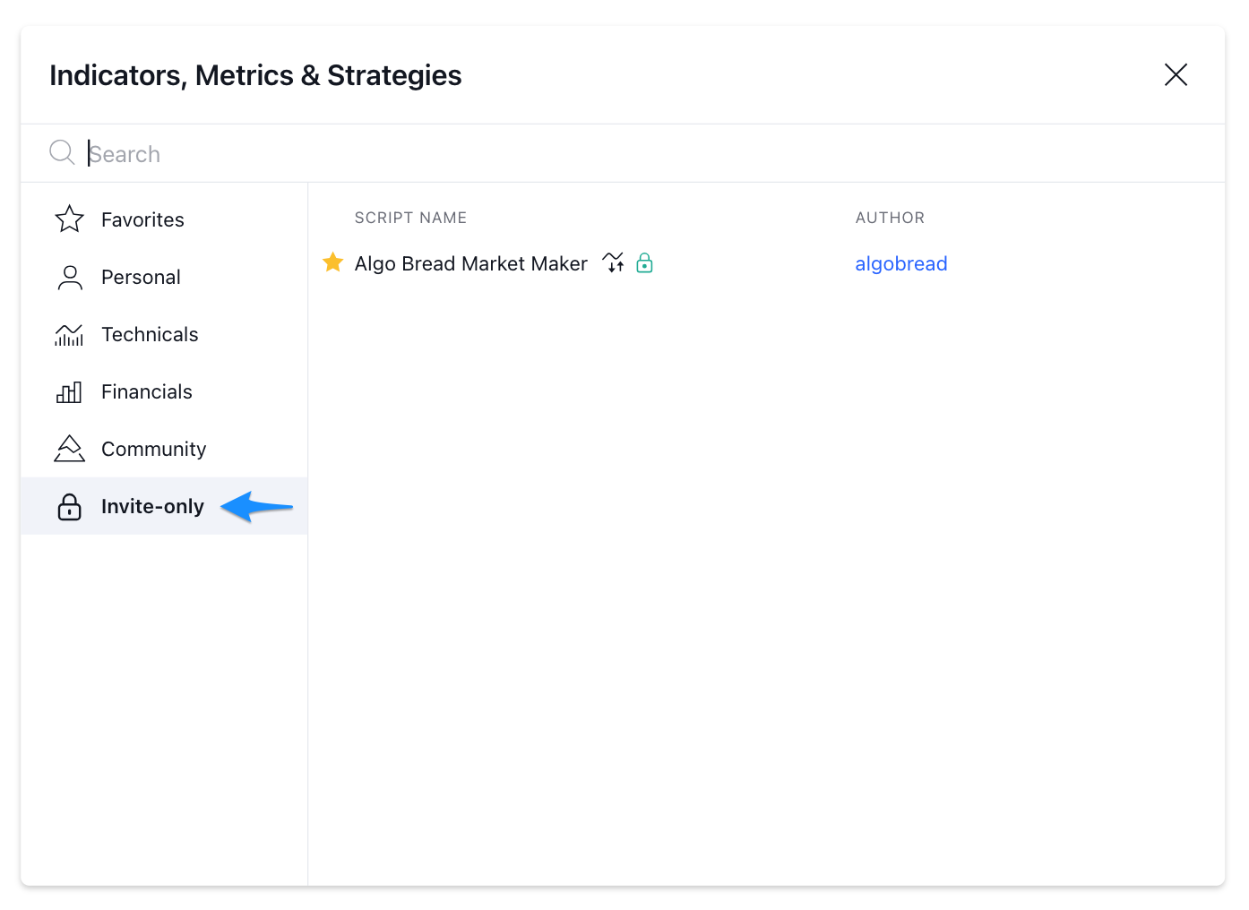 Invite-only TradingView Indicators
