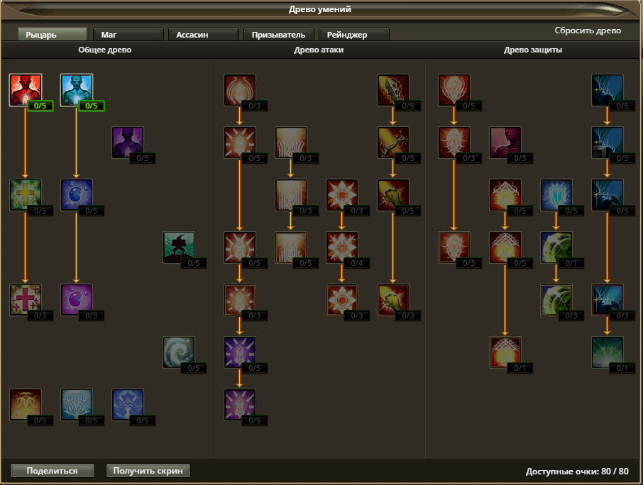 Калькулятор талантов. Древо умений. R2 online Древо призывателя. Древо навыков MMORPG. Древо умений рейнджер.