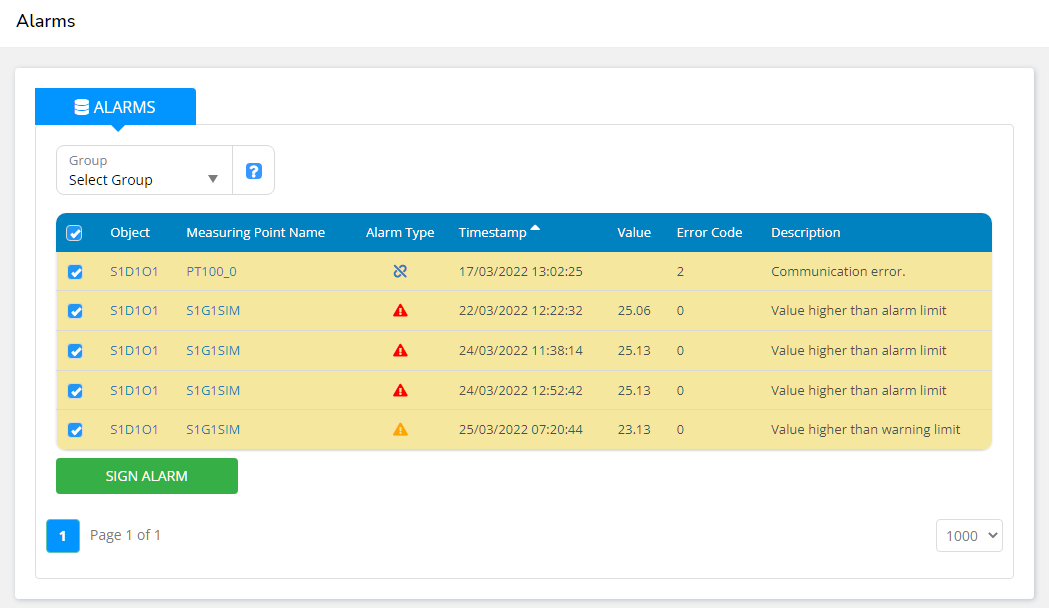 Select all alarms checkbox