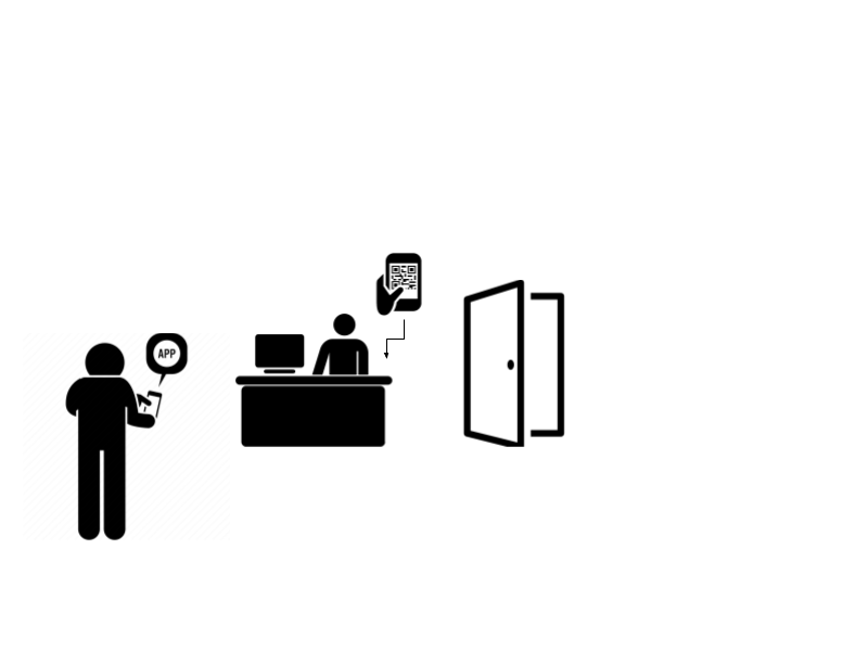 Physical event tracking