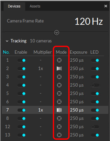 The Devices pane in Motive, showing a list of 13 tracking cameras with the Mode column highlighted with a red box. 