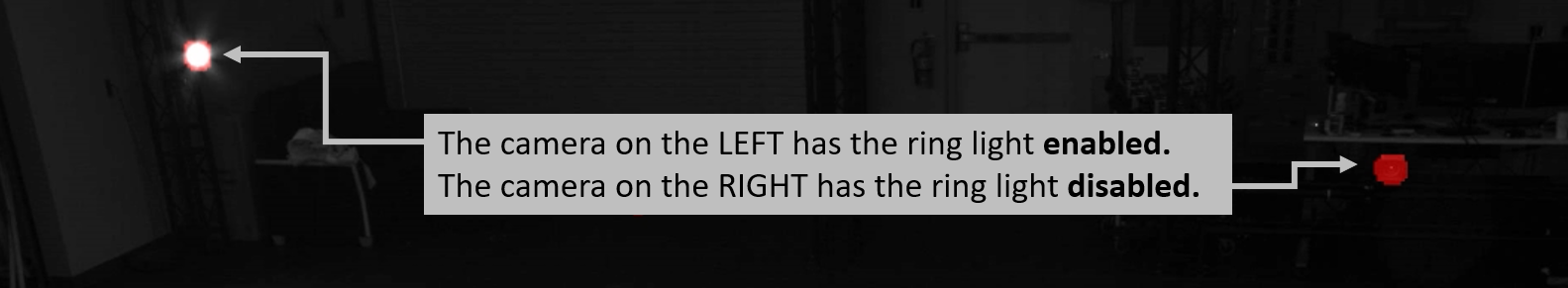 An image taken from an OptiTrack camera in Duplex mode, with notes highlighting the difference between the 2 masked cameras in the shot, where the camera on the left has the ring light enabled and the camera on the right has the ring light disabled. 