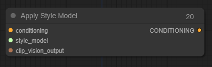 Conditioning - Apply Style Model