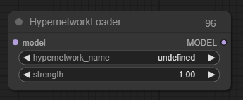 Loaders - Hypernetwork Loader