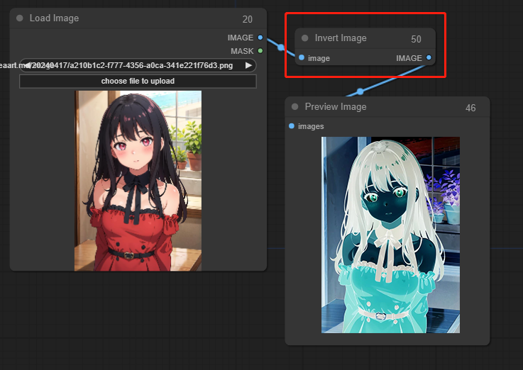 Core Nodes Invert Image
