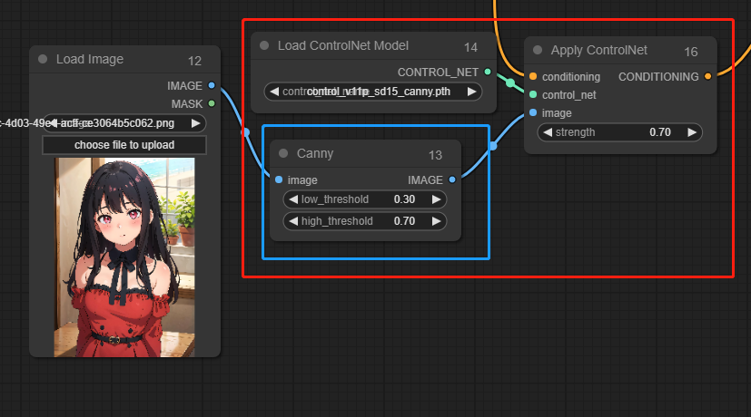 Conditioning - Apply ControlNet