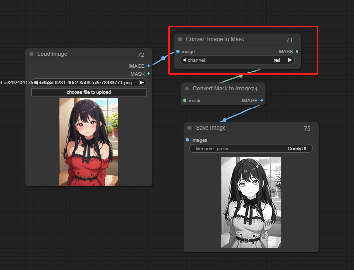 Mask - Convert Image To Mask