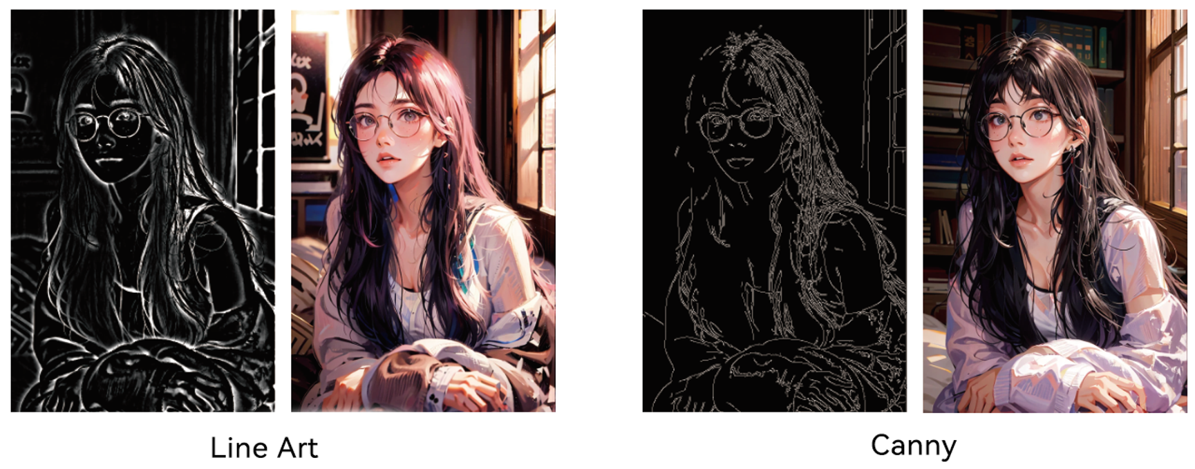 Comparison of images processed by Line Art and Canny