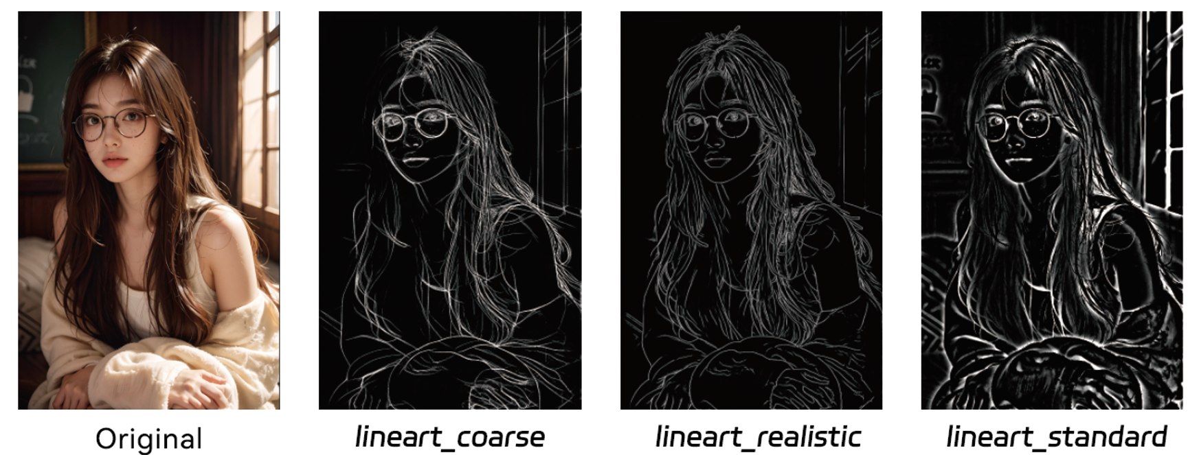 Examples of AI images with different line art styles