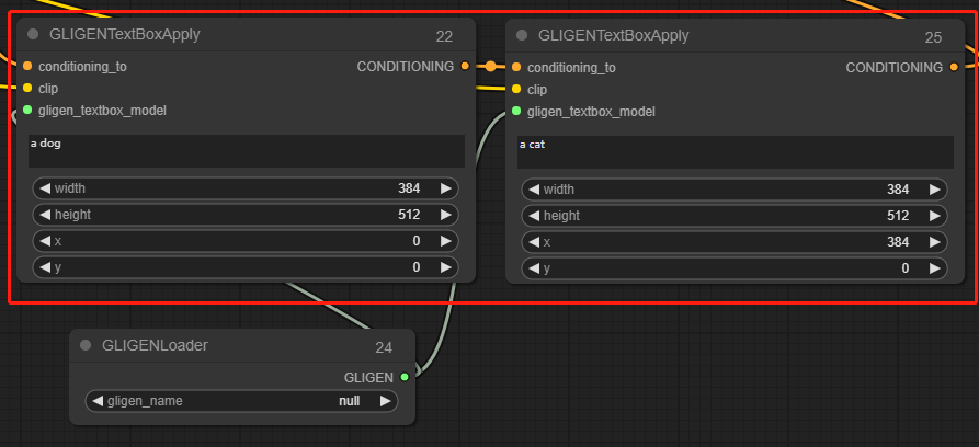 Conditioning - GLIGEN Textbox Apply