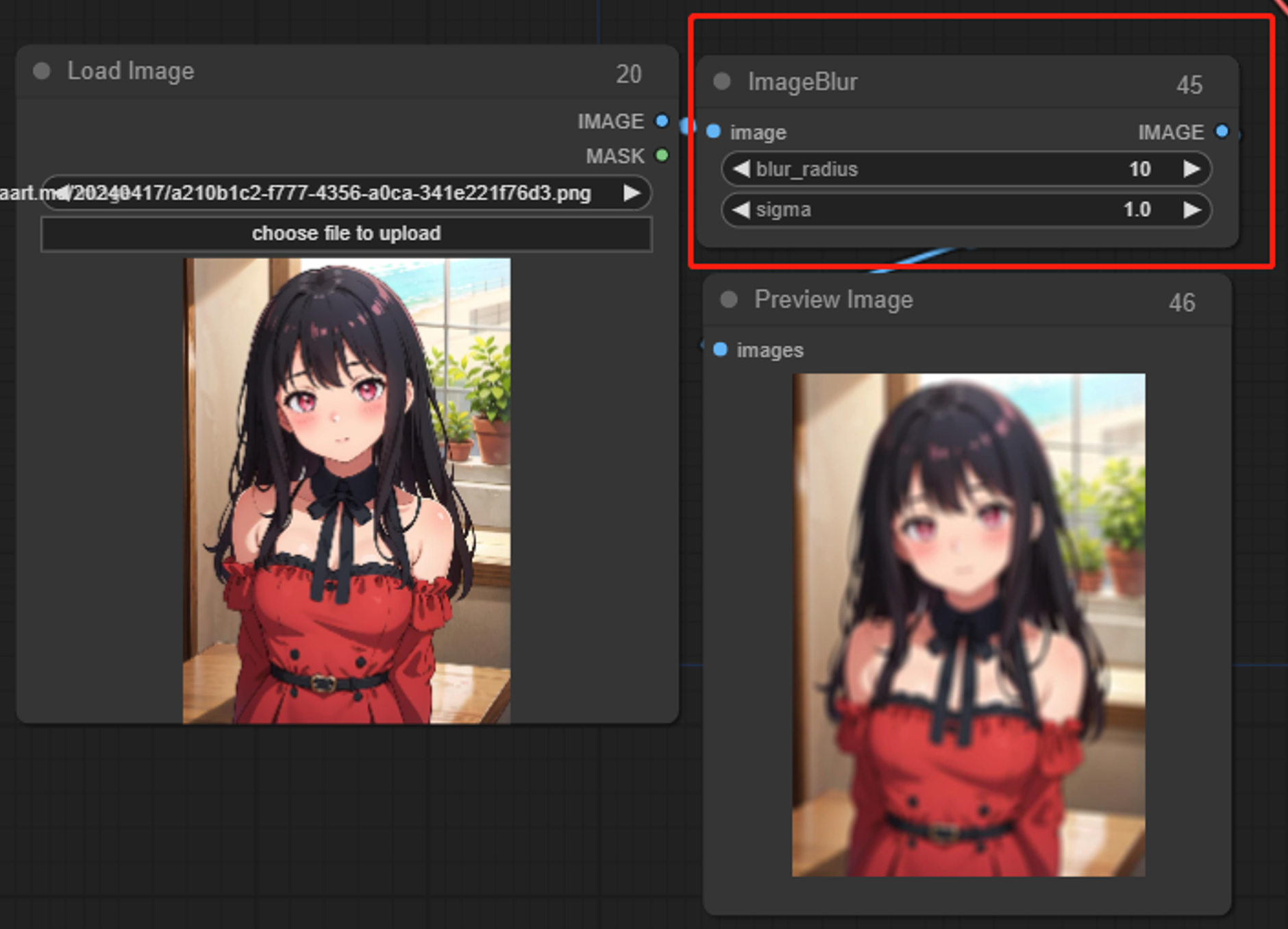 Core Nodes - ImageBlur