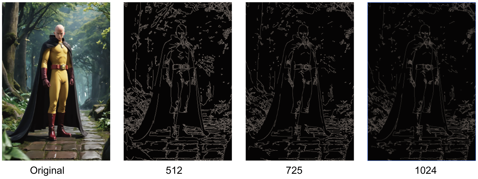 Examples of images processed by the Canny model with different resolution
