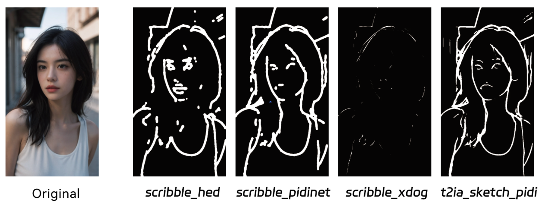 Examples of images processed with different Scribble HED preprocessors