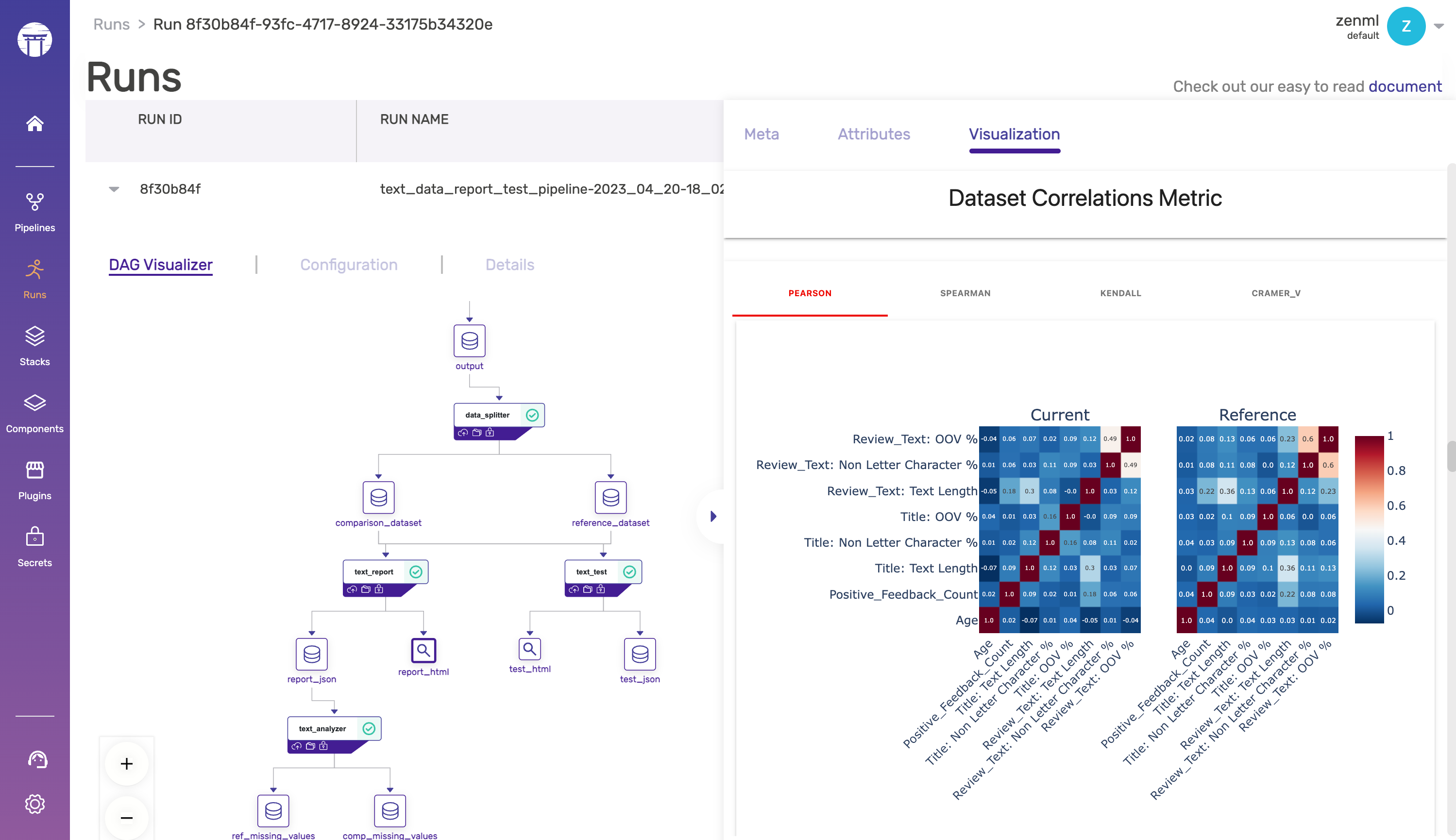 Artifact management ZenML Documentation