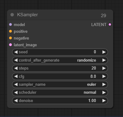 Sampler - KSampler