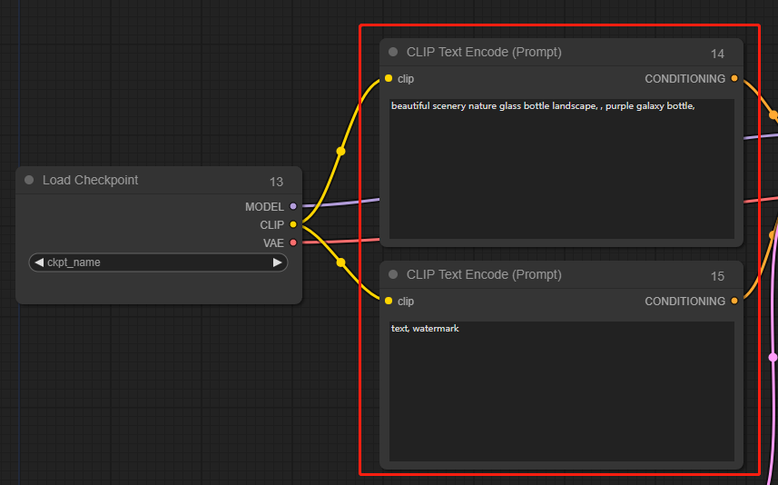 Conditioning - Input text prompts
