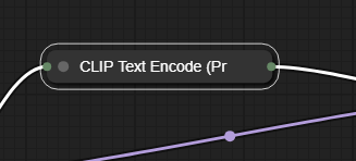 CLIP Text Encode